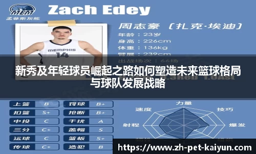 新秀及年轻球员崛起之路如何塑造未来篮球格局与球队发展战略